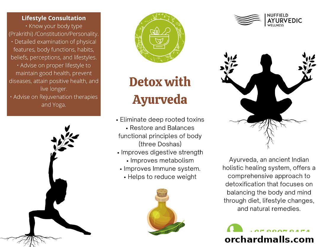 Promotional graphic for Nuffield Wellness Ayurvedic Clinic, highlighting detox and lifestyle consultations.