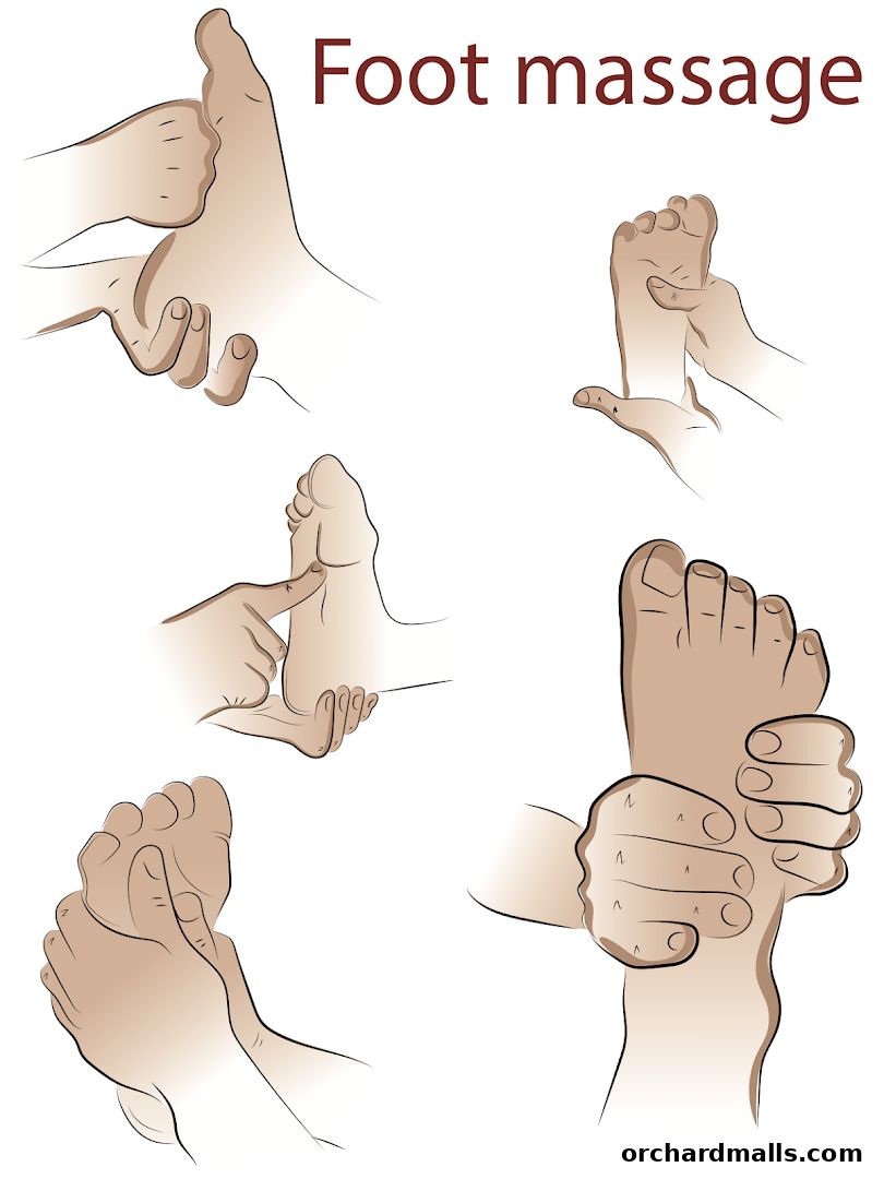 Illustrations demonstrating various foot massage techniques.