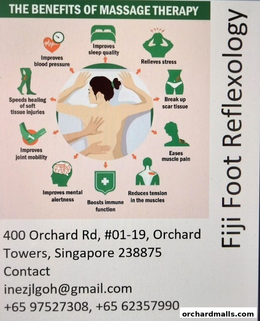 Infographic detailing the benefits of massage therapy and contact information for Orchard Massage by Fiji.