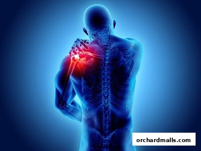 Pain Clinic  Wellness Philosophy Singapore - Pain Management Therapy Neck, Shoulder, Back,  Knee