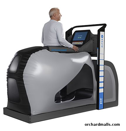 Pain Clinic  Wellness Philosophy Singapore - Pain Management Therapy Neck, Shoulder, Back,  Knee