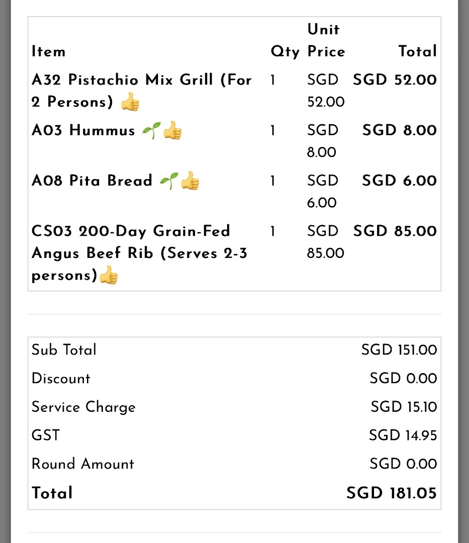 Menu page for Pistachio Middle Eastern  Mediterranean Grill