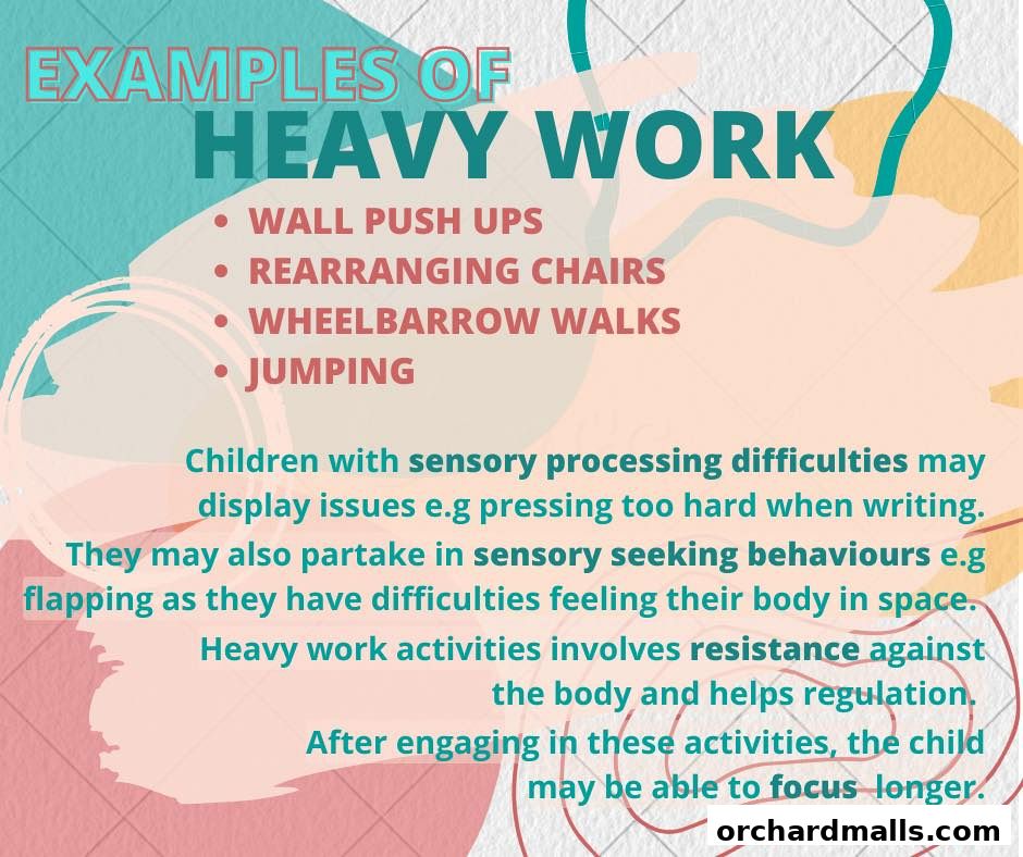 Play Therapy by Therapy Inc