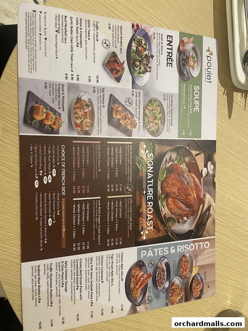 A menu from Poulet Brasserie featuring signature roasts, pasta, risotto, and appetizers.