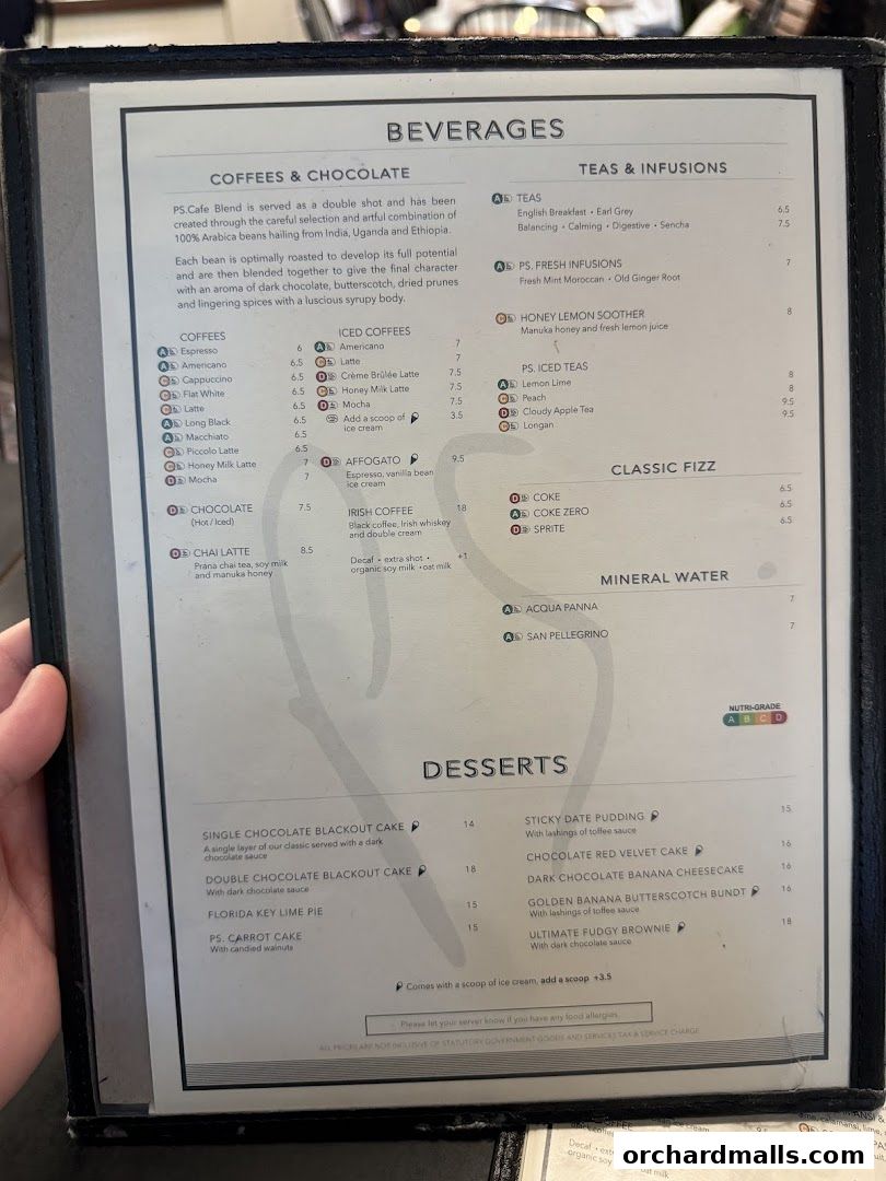 Menu page for PS.Cafe Paragon