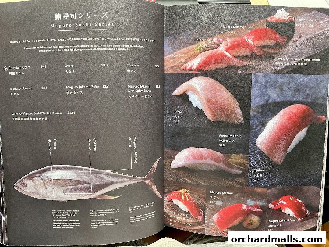 A menu showcasing various types of tuna sushi, including premium cuts and platters.