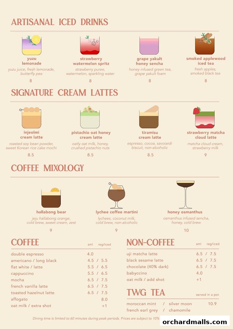 Rise Bakehouse  TripleOne Somerset