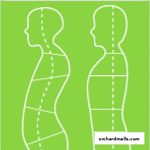 Rolfing Works