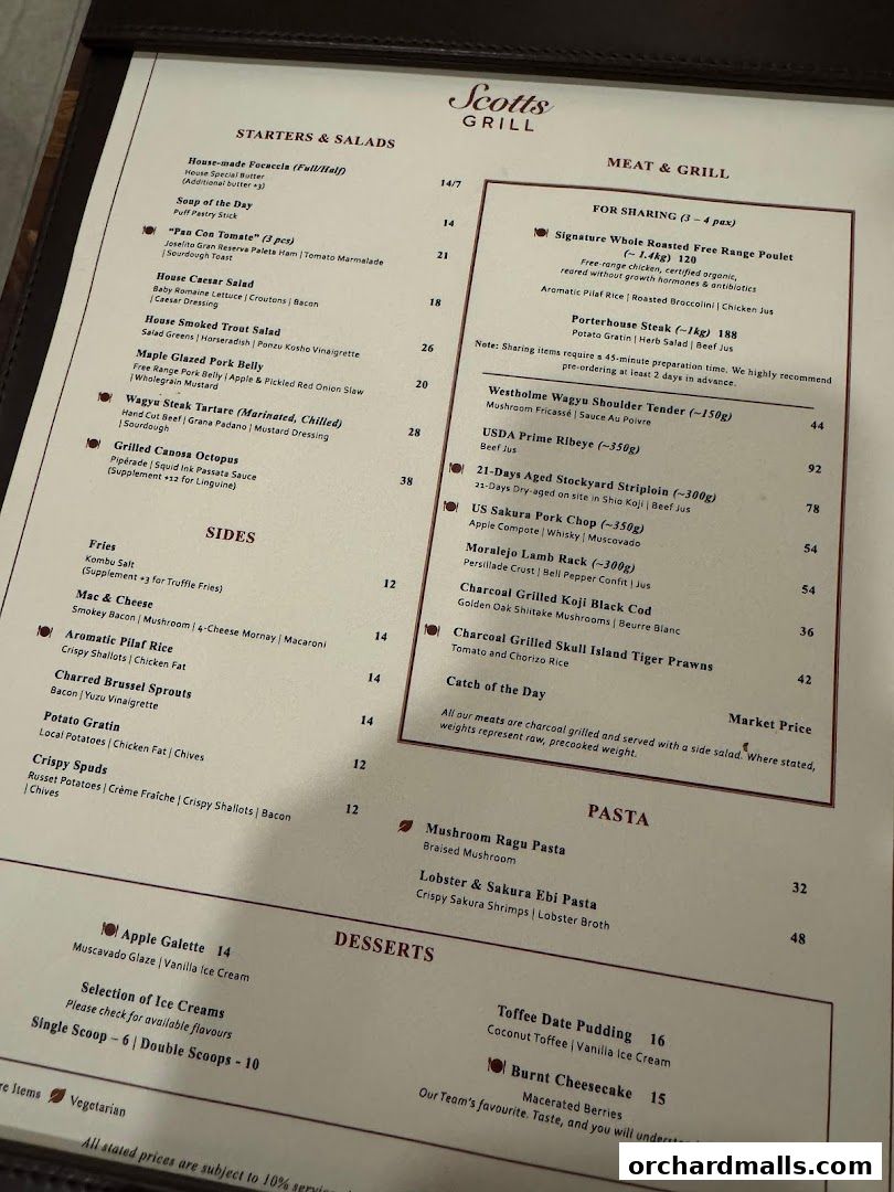 Menu page for Scotts Grill