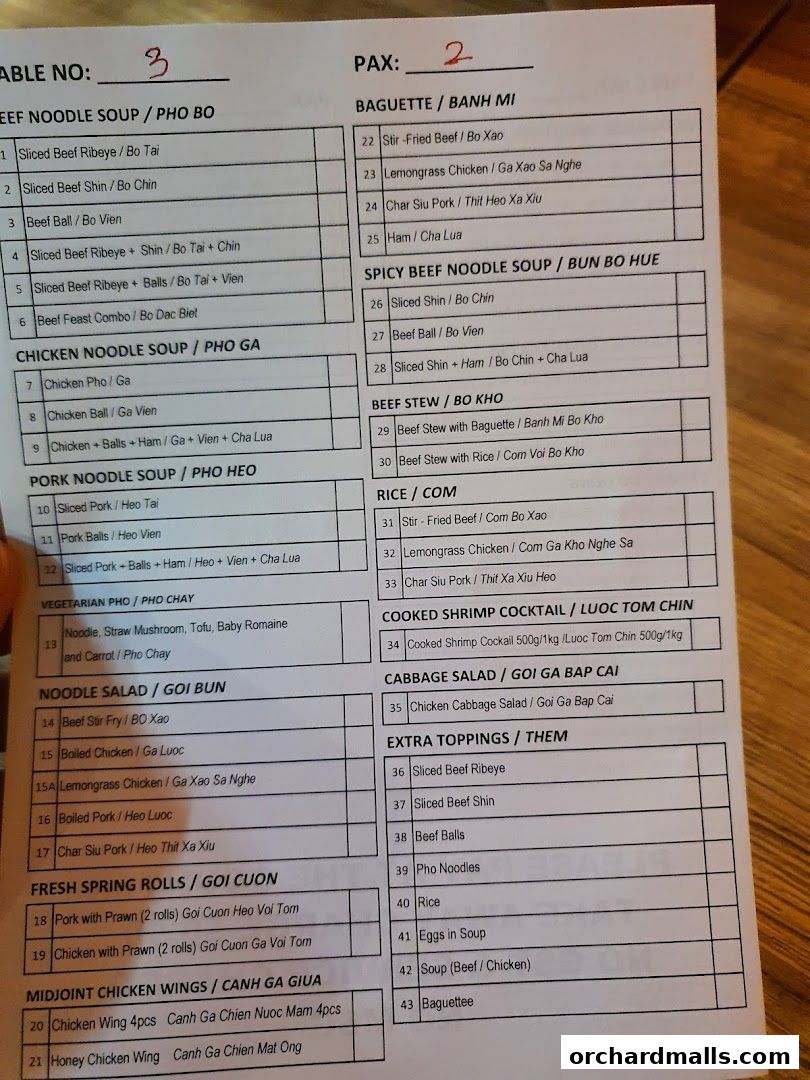 Menu page for Signs A Taste of Vietnam Pho