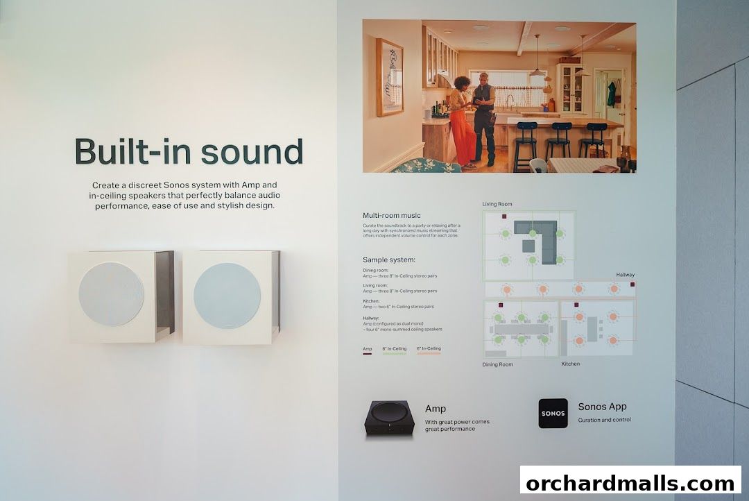 Display showcasing Sonos built-in sound systems with in-ceiling speakers and amplifier.