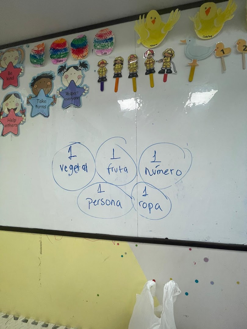 Spanish Language School