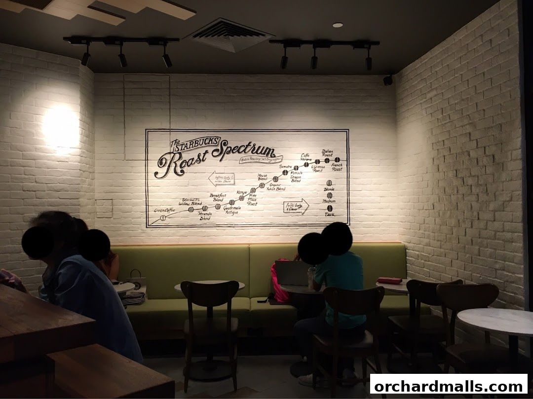 Interior of a Starbucks with a roast spectrum chart on the wall and customers seated.