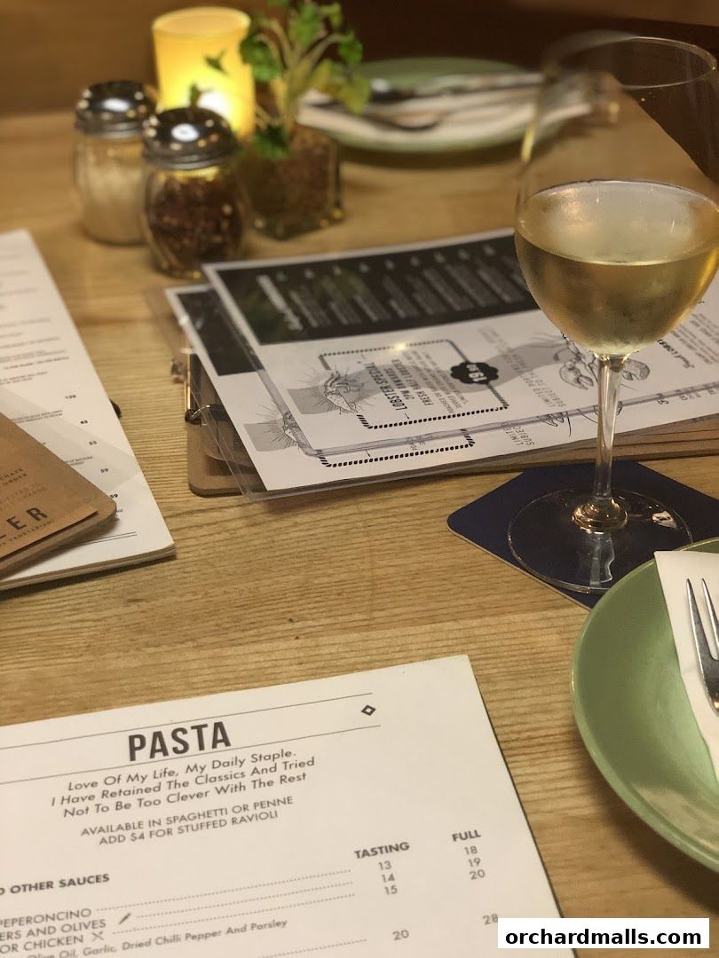 Menu page for Supply  Demand, Orchardgateway