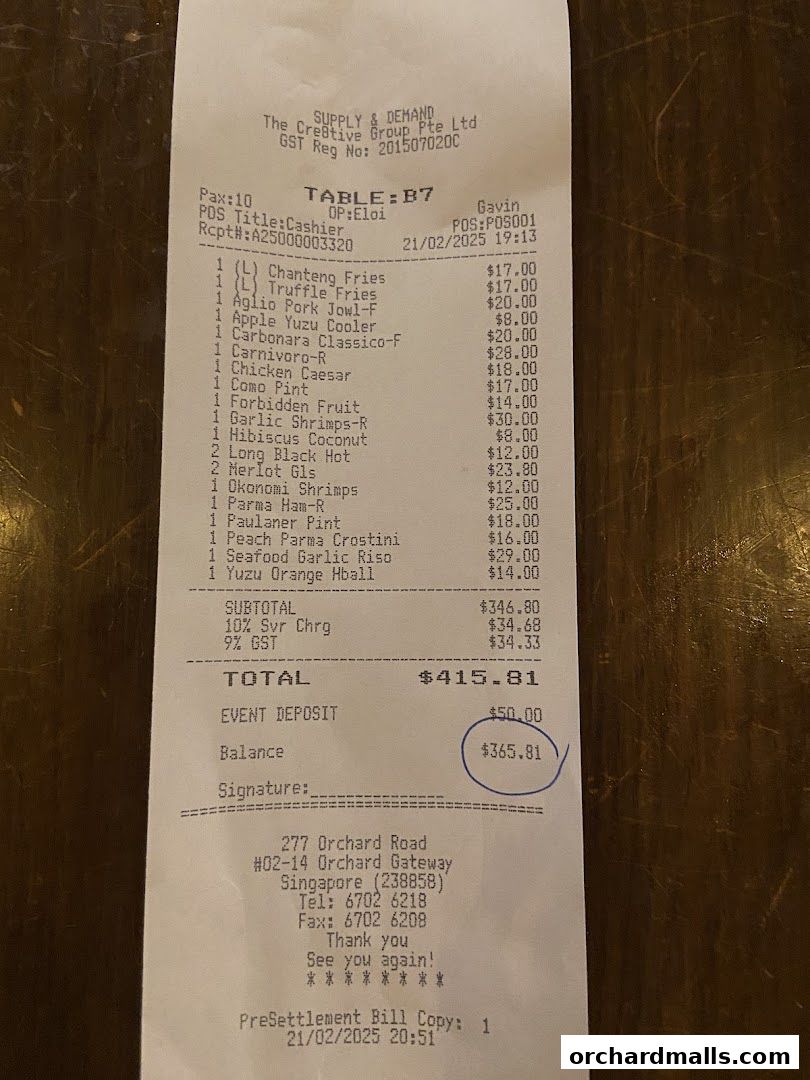 Menu page for Supply  Demand, Orchardgateway