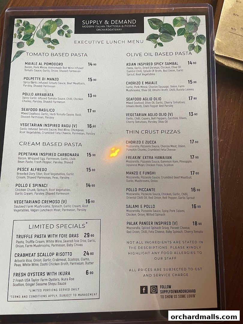 Menu page for Supply  Demand, Orchardgateway