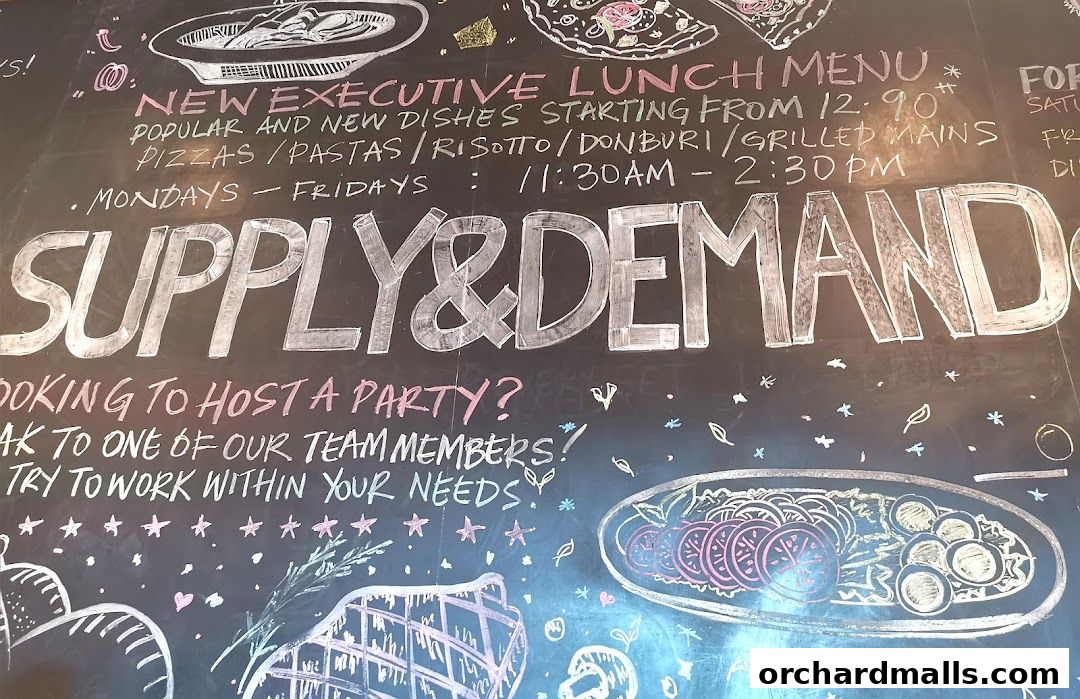 Supply  Demand, Orchardgateway