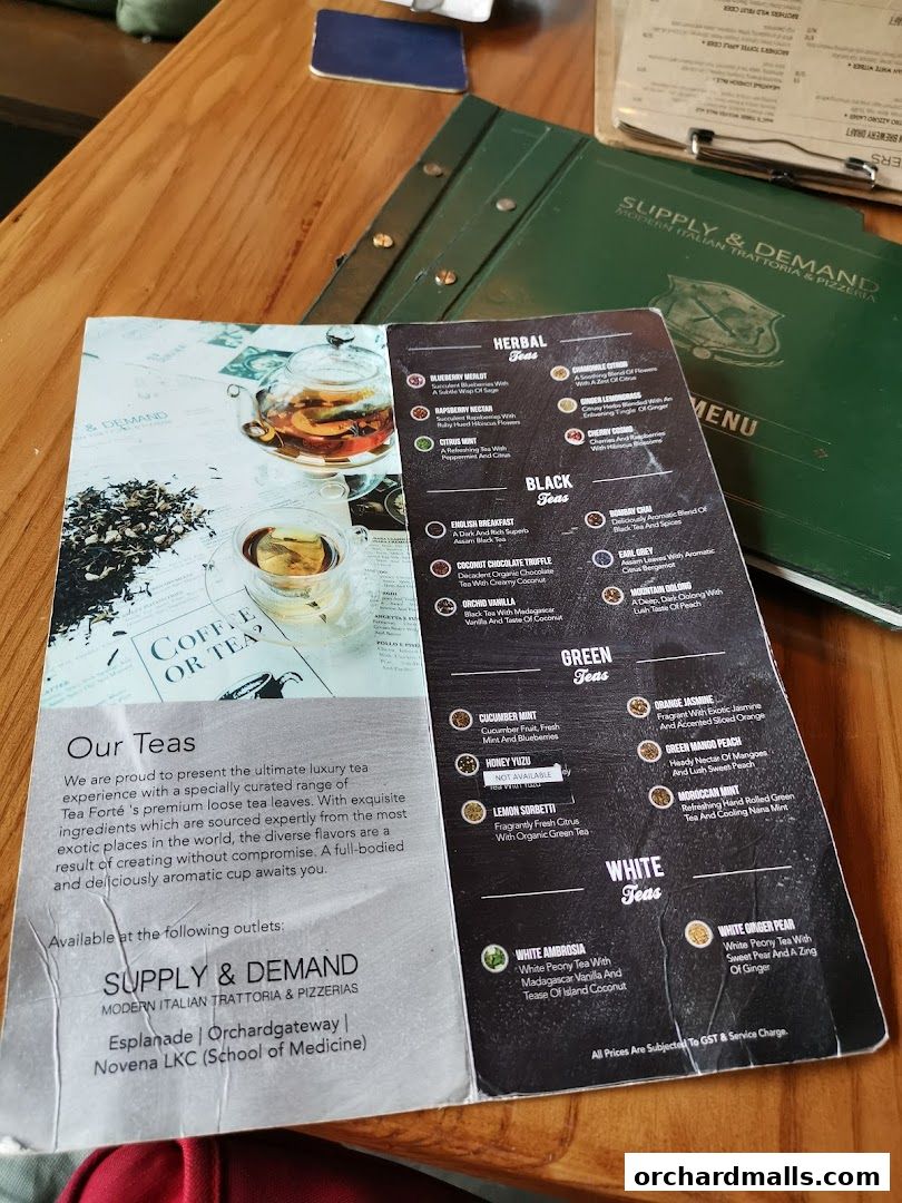 Menu page for Supply  Demand, Orchardgateway