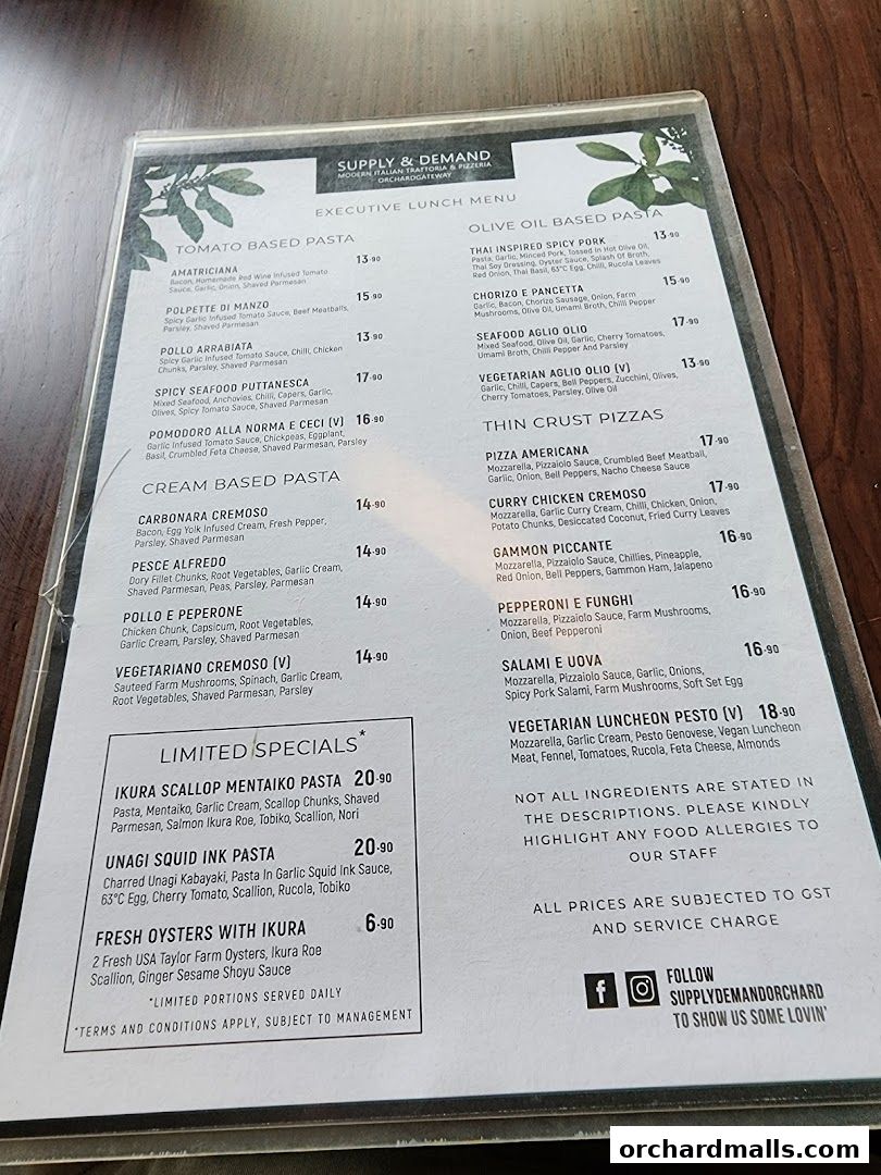 Menu page for Supply  Demand, Orchardgateway