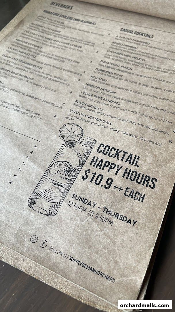 Menu page for Supply  Demand, Orchardgateway