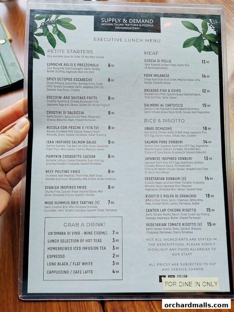 Menu page for Supply  Demand, Orchardgateway