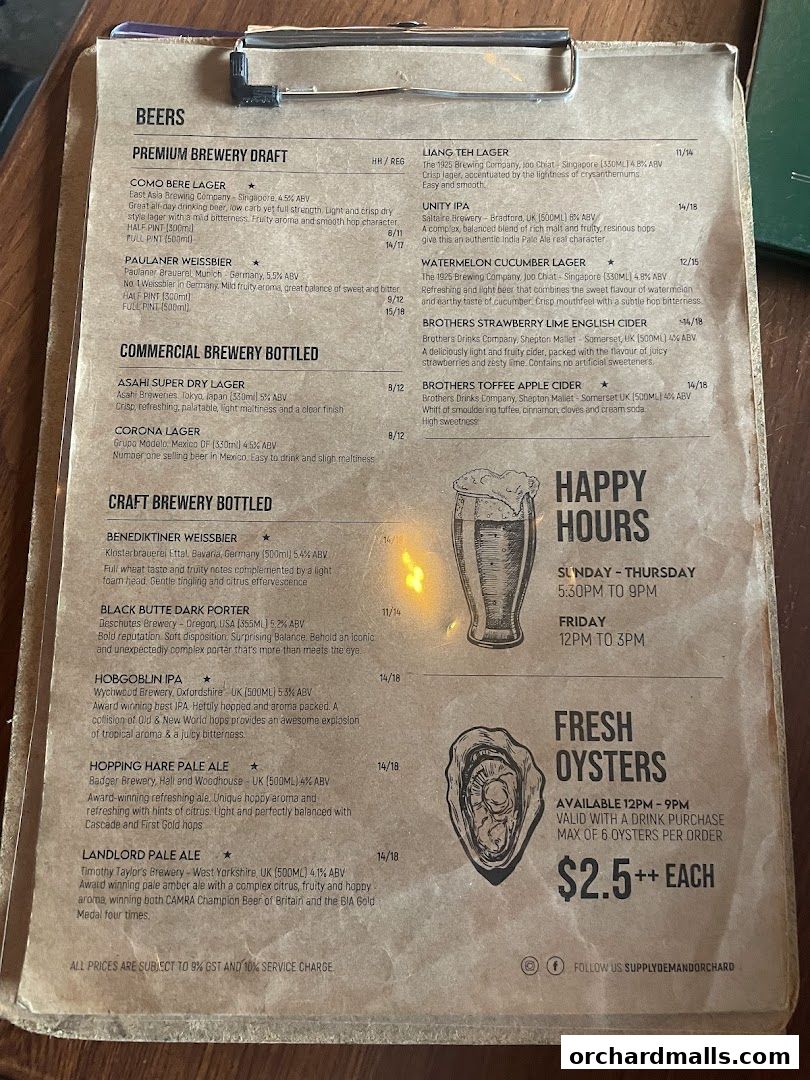 Menu page for Supply  Demand, Orchardgateway