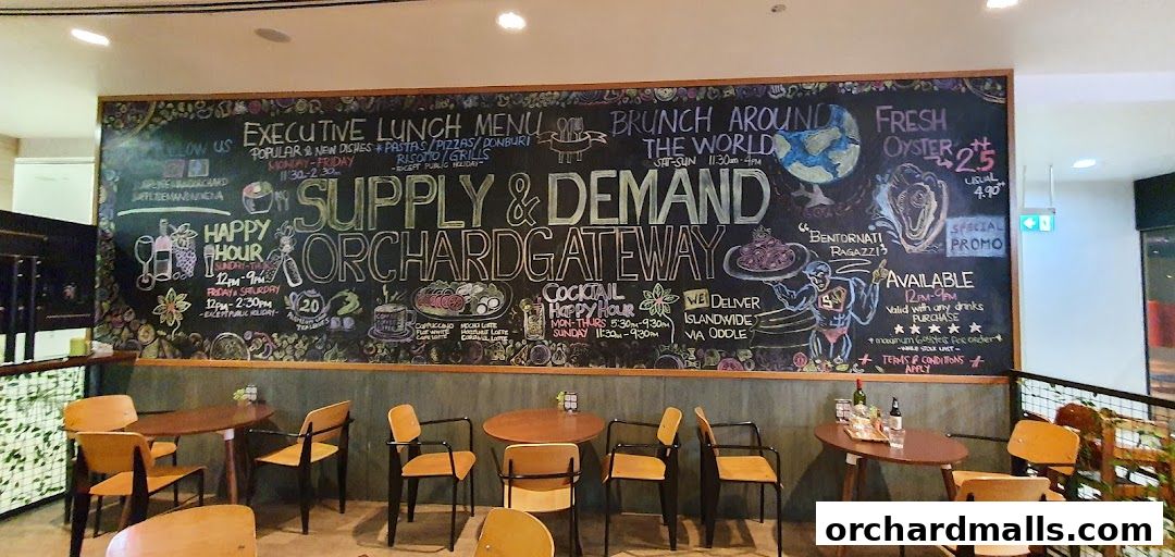 Supply  Demand, Orchardgateway