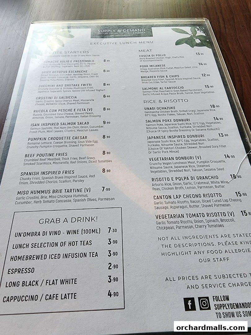 Menu page for Supply  Demand, Orchardgateway