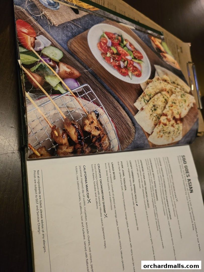 Menu page for Supply  Demand, Orchardgateway