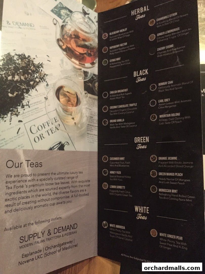 Menu page for Supply  Demand, Orchardgateway