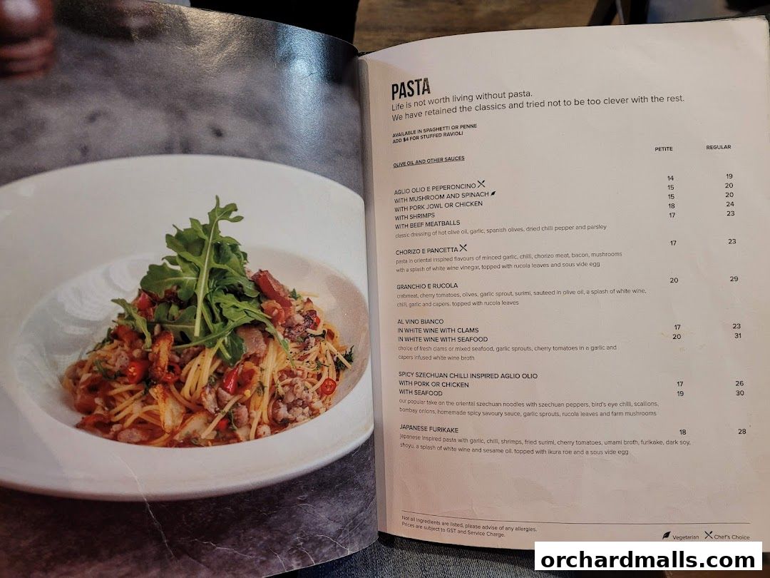 Menu page for Supply  Demand, Orchardgateway