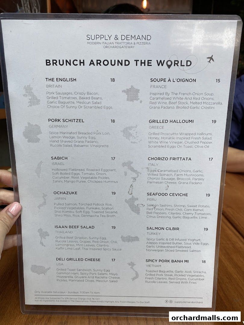 Supply  Demand, Orchardgateway