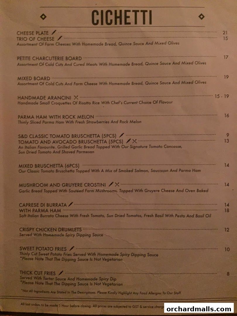 Menu page for Supply  Demand, Orchardgateway