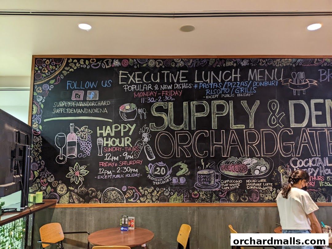 Menu page for Supply  Demand, Orchardgateway