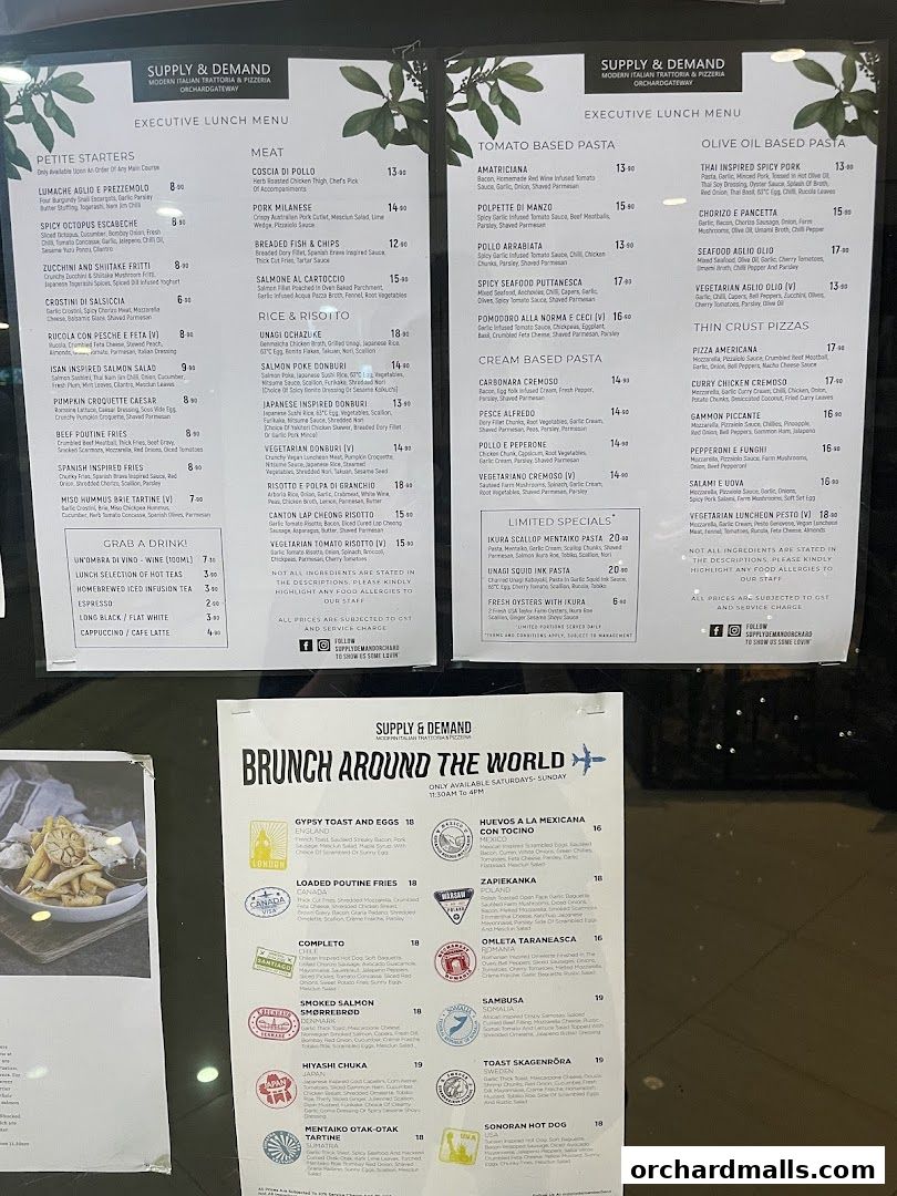 Menu page for Supply  Demand, Orchardgateway