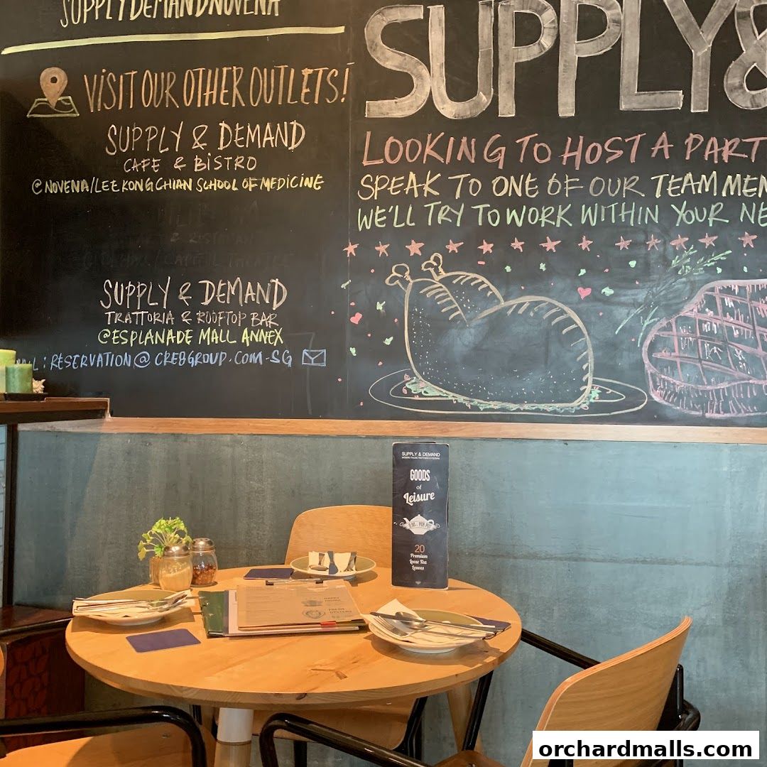 Supply  Demand, Orchardgateway