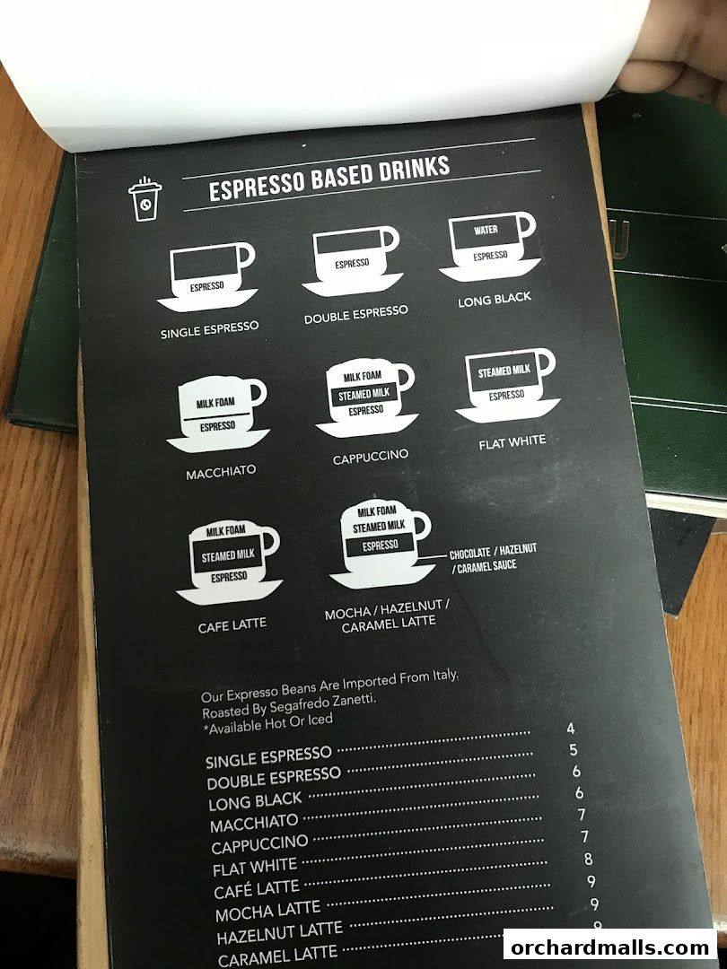 Menu page for Supply  Demand, Orchardgateway