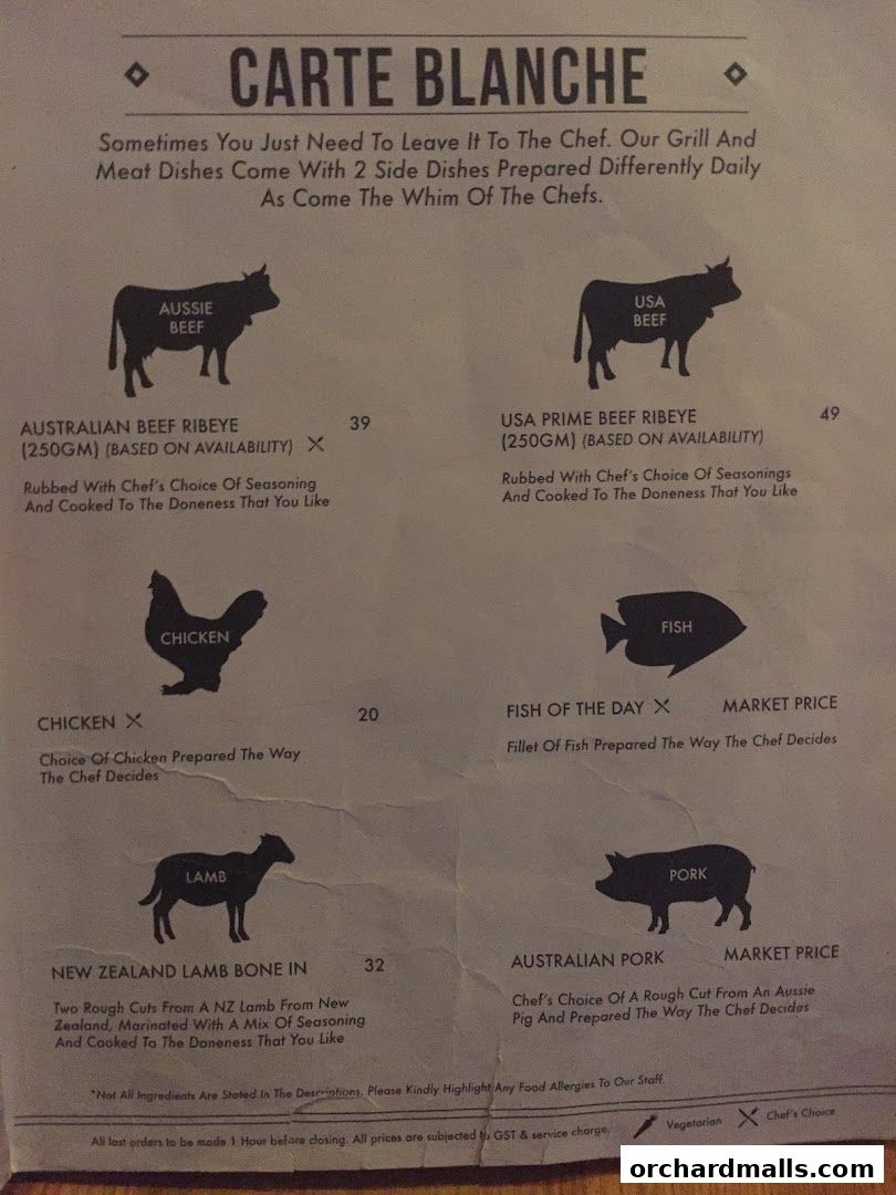 Menu page for Supply  Demand, Orchardgateway