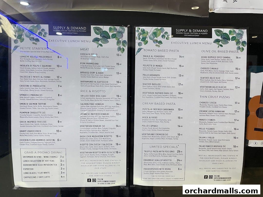 Menu page for Supply  Demand, Orchardgateway