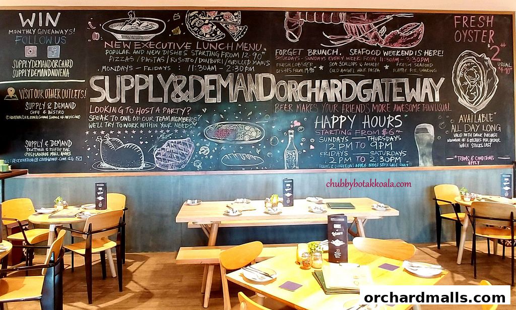 Supply  Demand, Orchardgateway