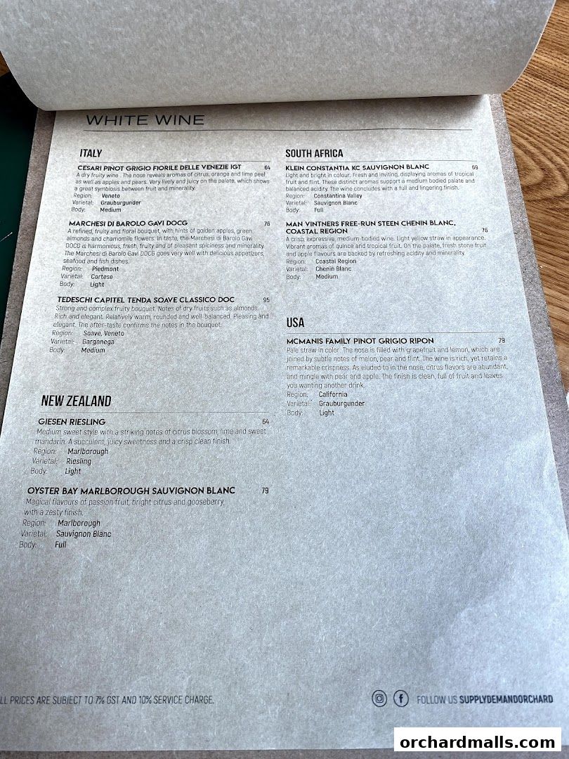 Supply  Demand, Orchardgateway