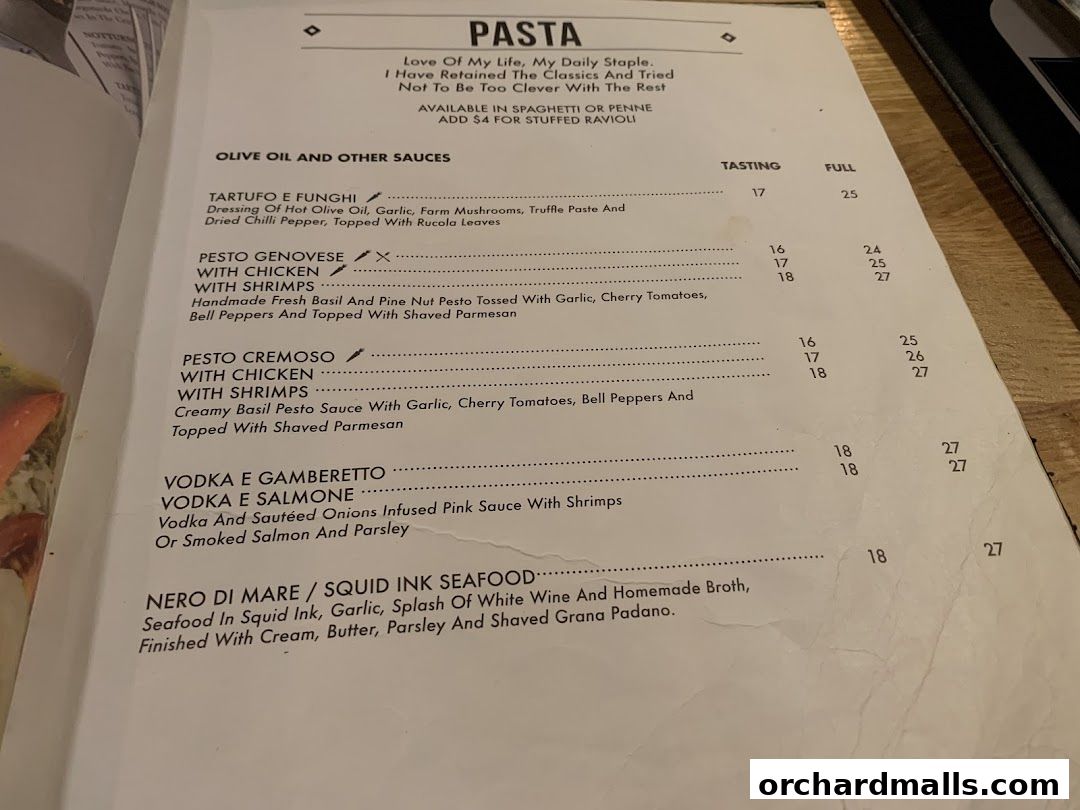 Menu page for Supply  Demand, Orchardgateway