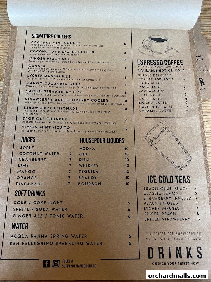 Menu page for Supply  Demand, Orchardgateway