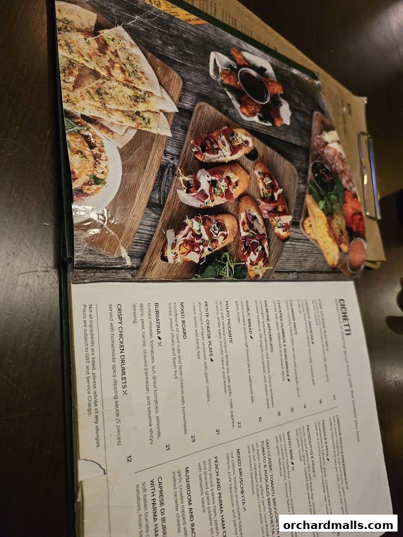 Menu page for Supply  Demand, Orchardgateway