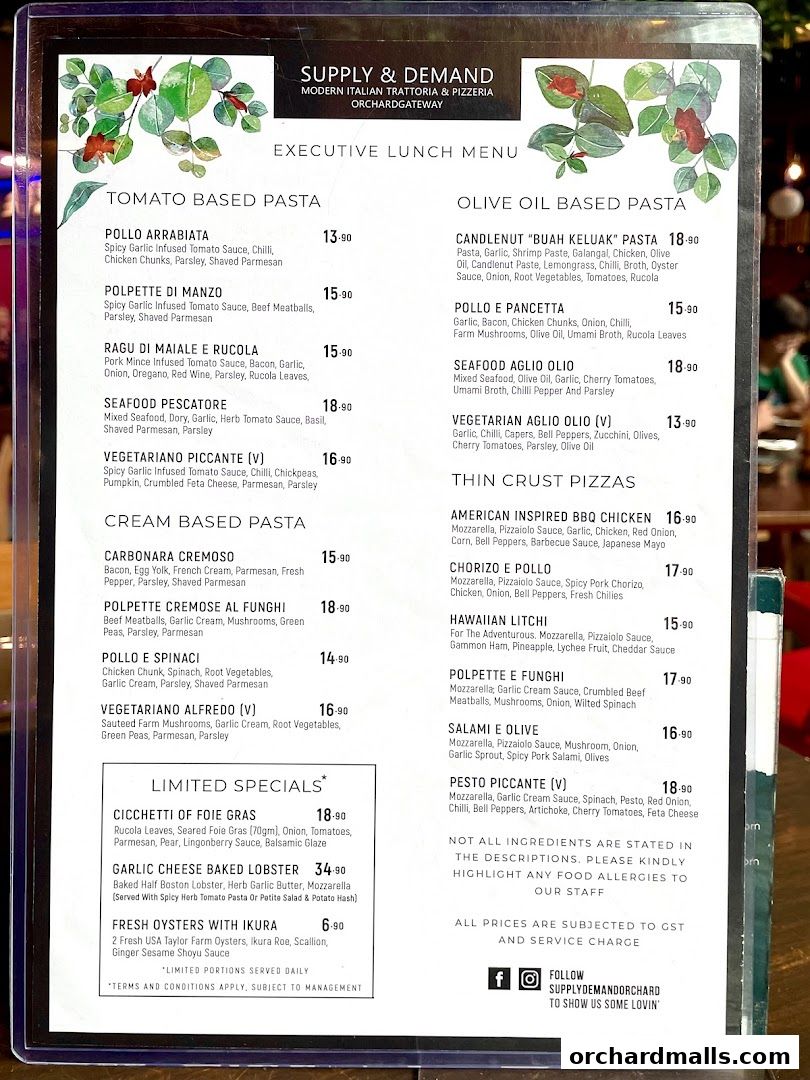 Menu page for Supply  Demand, Orchardgateway