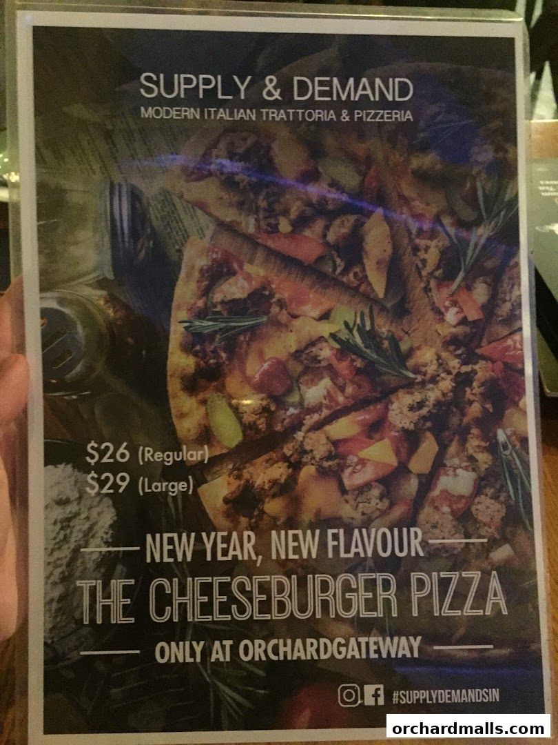 Menu page for Supply  Demand, Orchardgateway