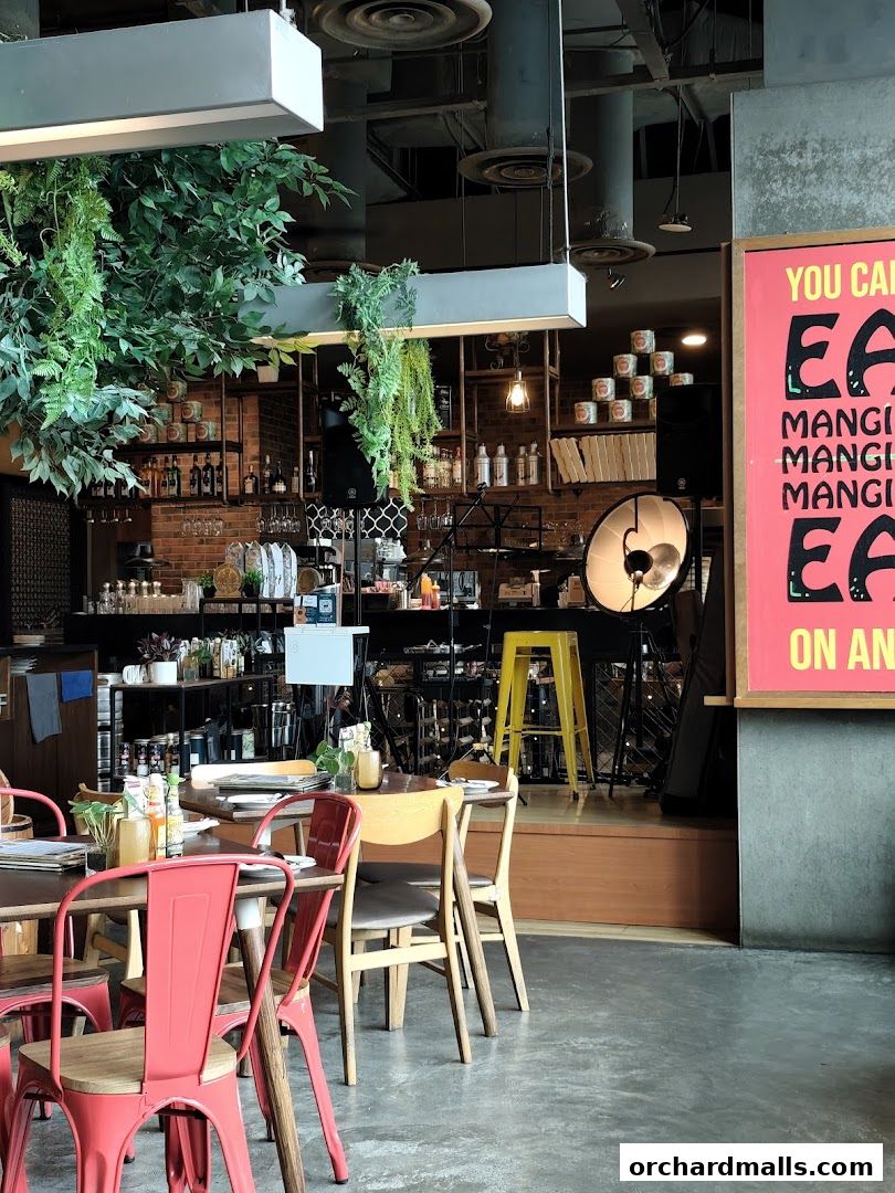 Supply  Demand, Orchardgateway