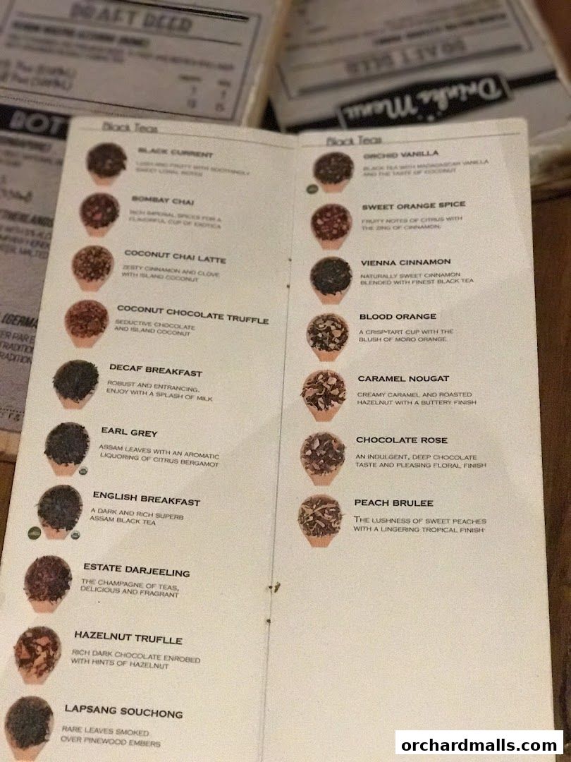 Menu page for Supply  Demand, Orchardgateway