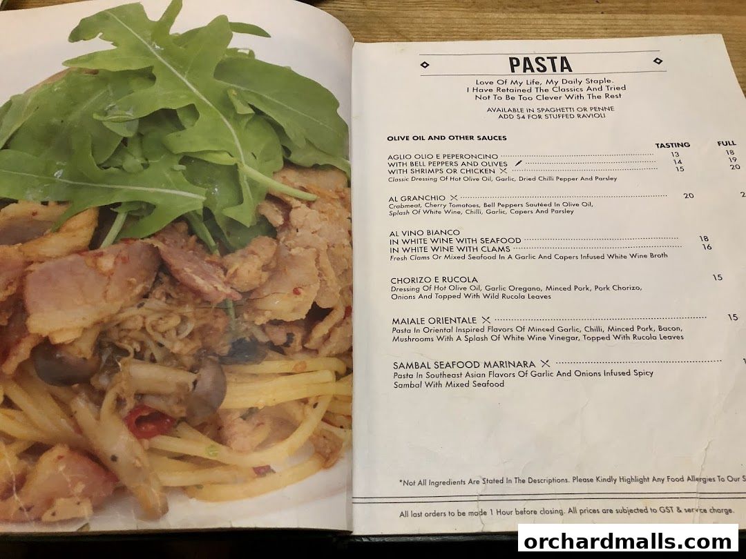 Menu page for Supply  Demand, Orchardgateway