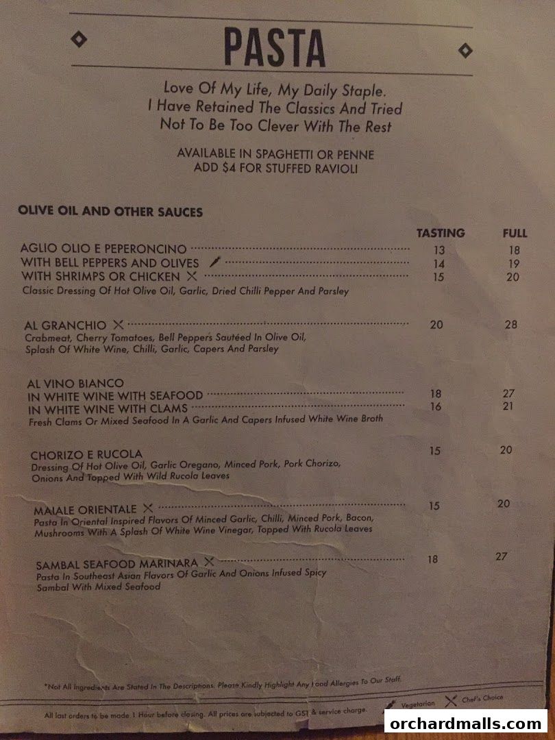 Menu page for Supply  Demand, Orchardgateway